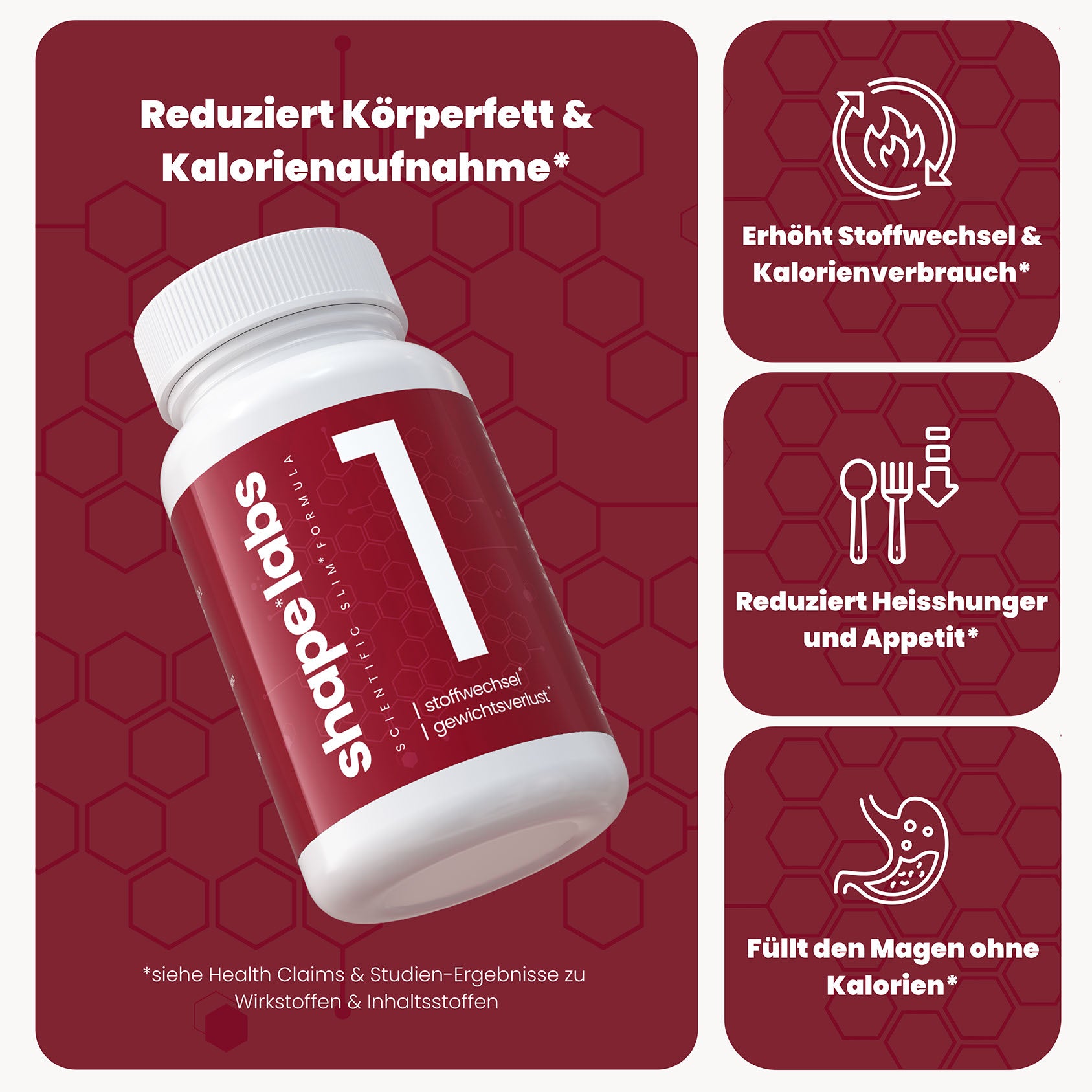 shape labs ONE - All-in-One Abnehm-Kapseln